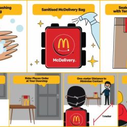 Mcdonald promise priority