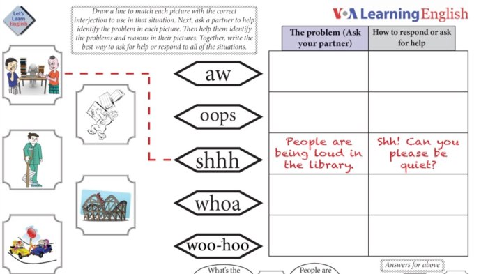 Activity 1.3.2 student resource sheet