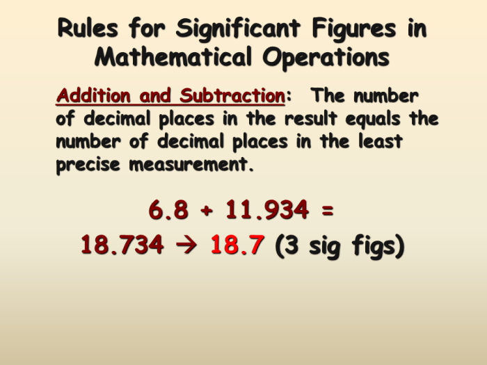 Figs notation calculating