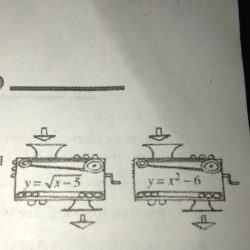 Angelica is working with function machines