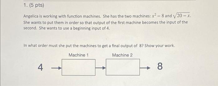 Angelica is working with function machines